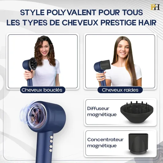 Sèche-cheveux ionique professionnel – Compact, puissant, léger et silencieux – Diffuseur boucles, brushing, air froid – Multifonction, accessoires inclus, garantie 2 ans Bleu