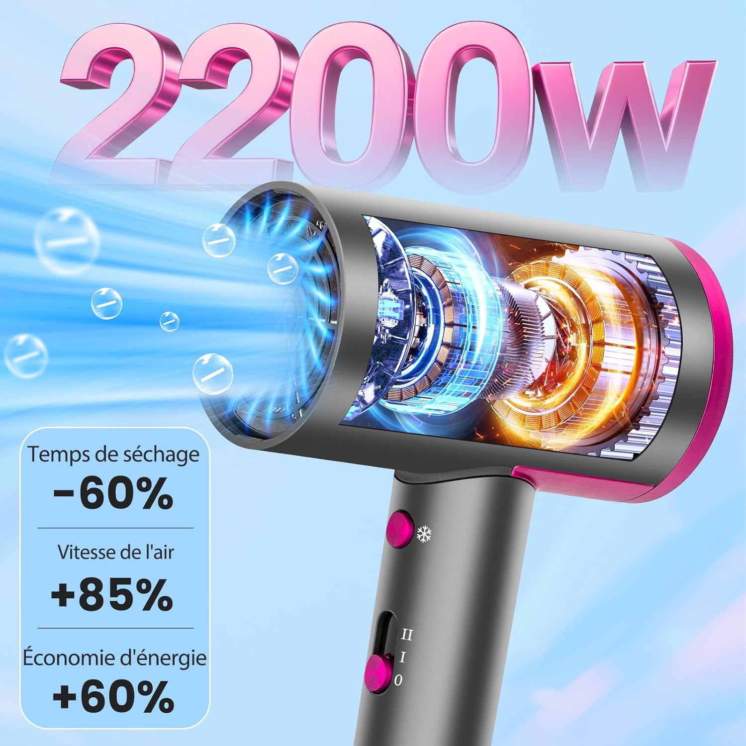 Seche Cheveux Voyage Ionique 2200W Puissant Gris–2 Vitesses & Températures, Air Froid Instantané, Léger et Compact avec Embout Concentrateur, Idéal Maison, Salon, Salle de sport