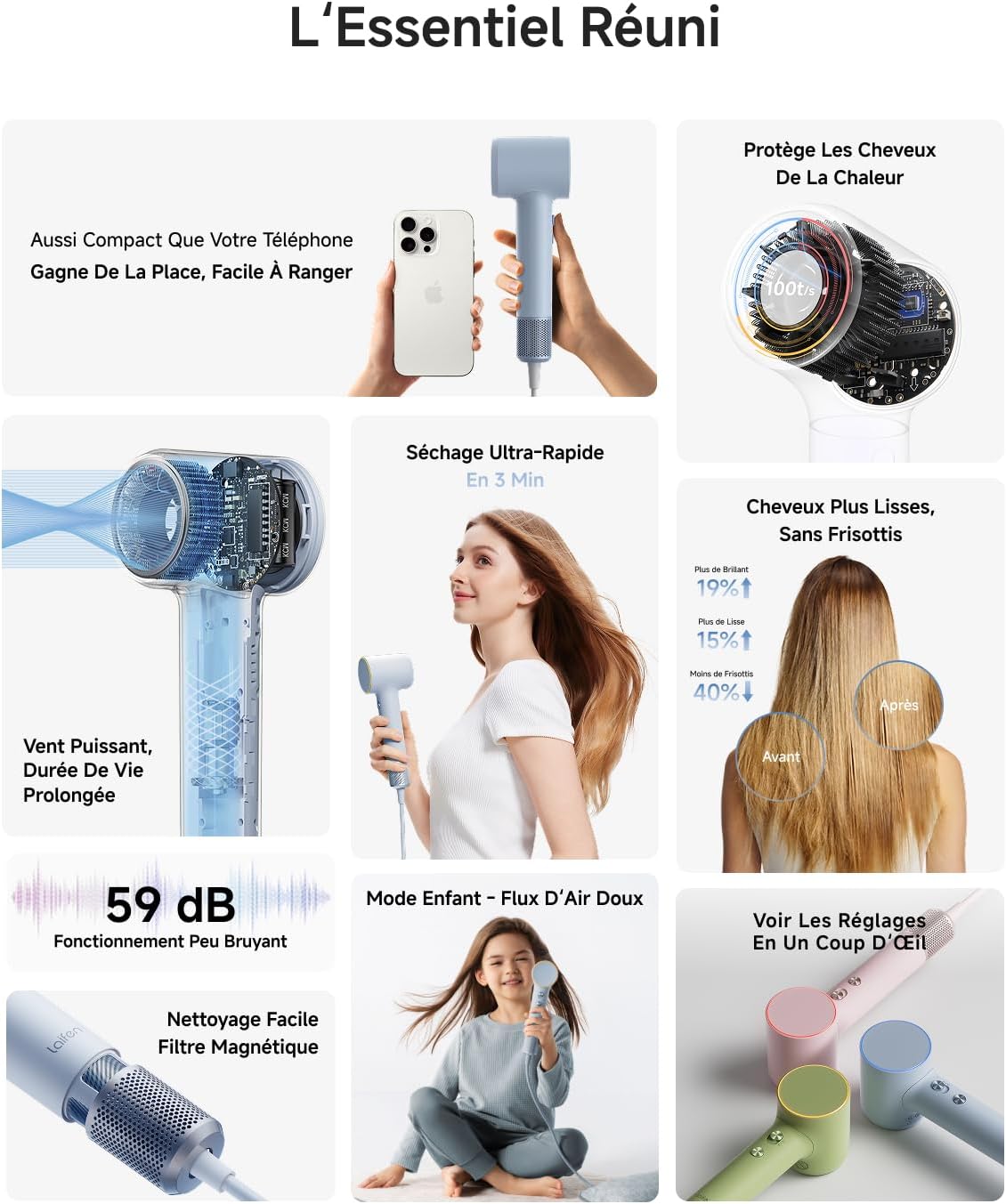 Mini Sèche-cheveux 200M d'Ions Négatifs Moteur Brushless 110K tr/min Séchage Rapide Contrôle Intelligent de Température Mode Enfant Buse Magnétique Bruit Réduit Léger 299g Maison Voyage (Bleu) Bleu Glacé