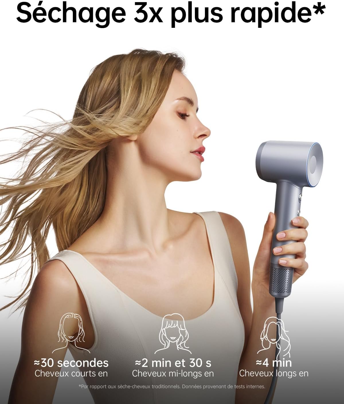 Swift Special Sèche-cheveux 200M d'Ions Négatifs Moteur Brushless 110K tr/min Séchage Rapide Contrôle Intelligent de Température 3 Buses Magnétique Bruit Réduit Cheveux Bouclés Lisses (Argent) Swift Special Argent