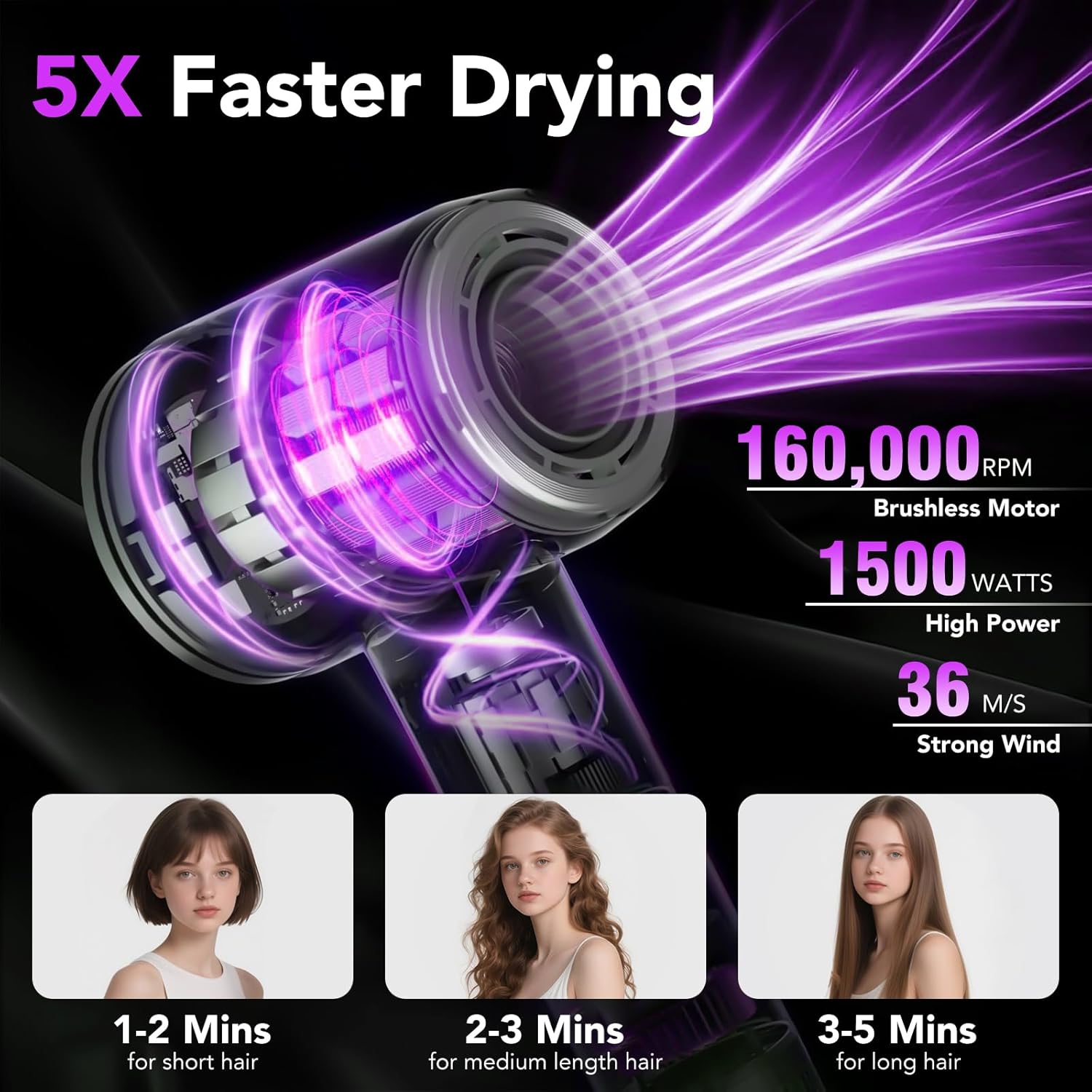 Sèche Cheveux Professionnel Portable 160 000 tr/min Seche Cheveux Ionique avec 5 Milliards d'Ions Négatifs 4 Températures & 3 Vitesses, Faible Bruit Diffuseur Magnétique et Buse Inclus Gris