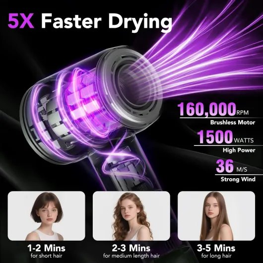 Sèche Cheveux Professionnel Portable 160 000 tr/min Seche Cheveux Ionique avec 5 Milliards d'Ions Négatifs 4 Températures & 3 Vitesses, Faible Bruit Diffuseur Magnétique et Buse Inclus Gris