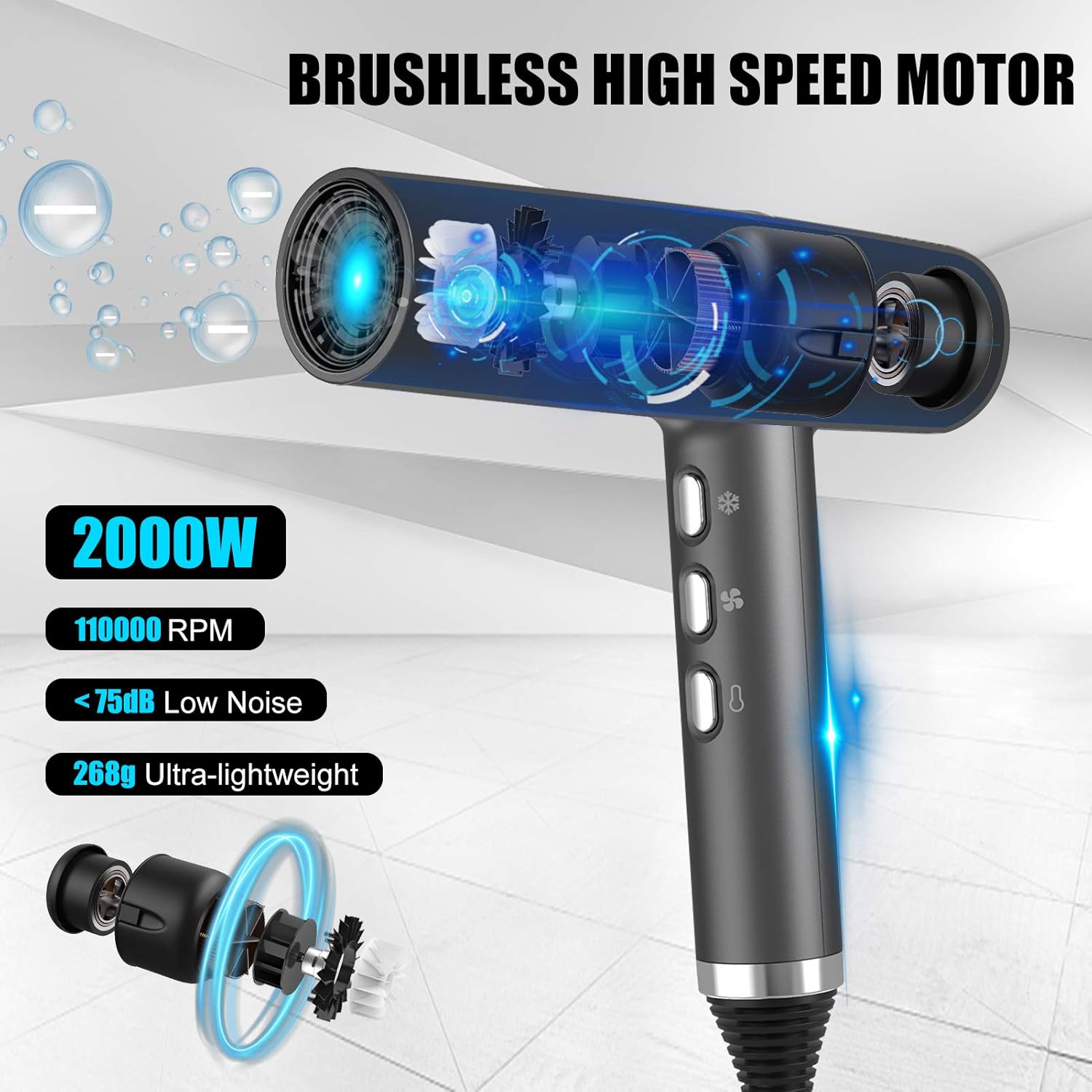 Slopehill Sèche-Cheveux Professionnel avec Moteur Sans Balais Unique - Micro-Filtre Innovant - Technologie Oxy Active - Affichage Led - 268g Super Léger, 2000w (Gris)