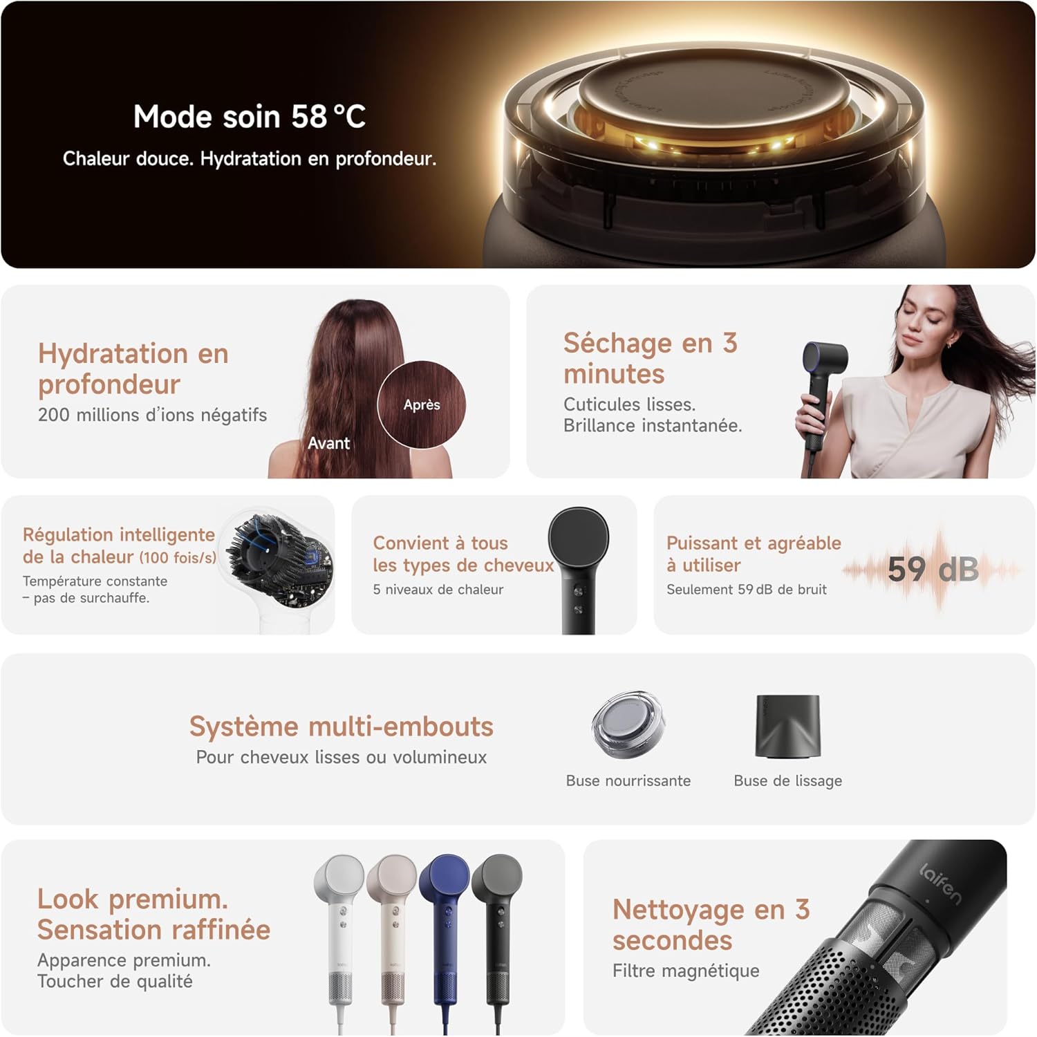 Neo Special Sèche-Cheveux à Infusion d’Huile, 200M Ions Négatifs, Séchage Rapide 3 Min, Avec Buse Nourrissante Exclusive & Buse Lissante Magnétiques, Soin 58°C, Pour Tous Cheveux (Noir Onyx)