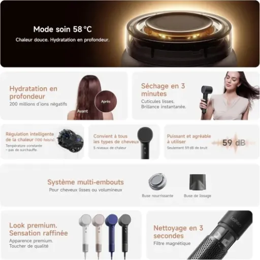 Test Laifen Neo Special : un sèche-cheveux rapide et plutôt malin, mais pas sans défauts