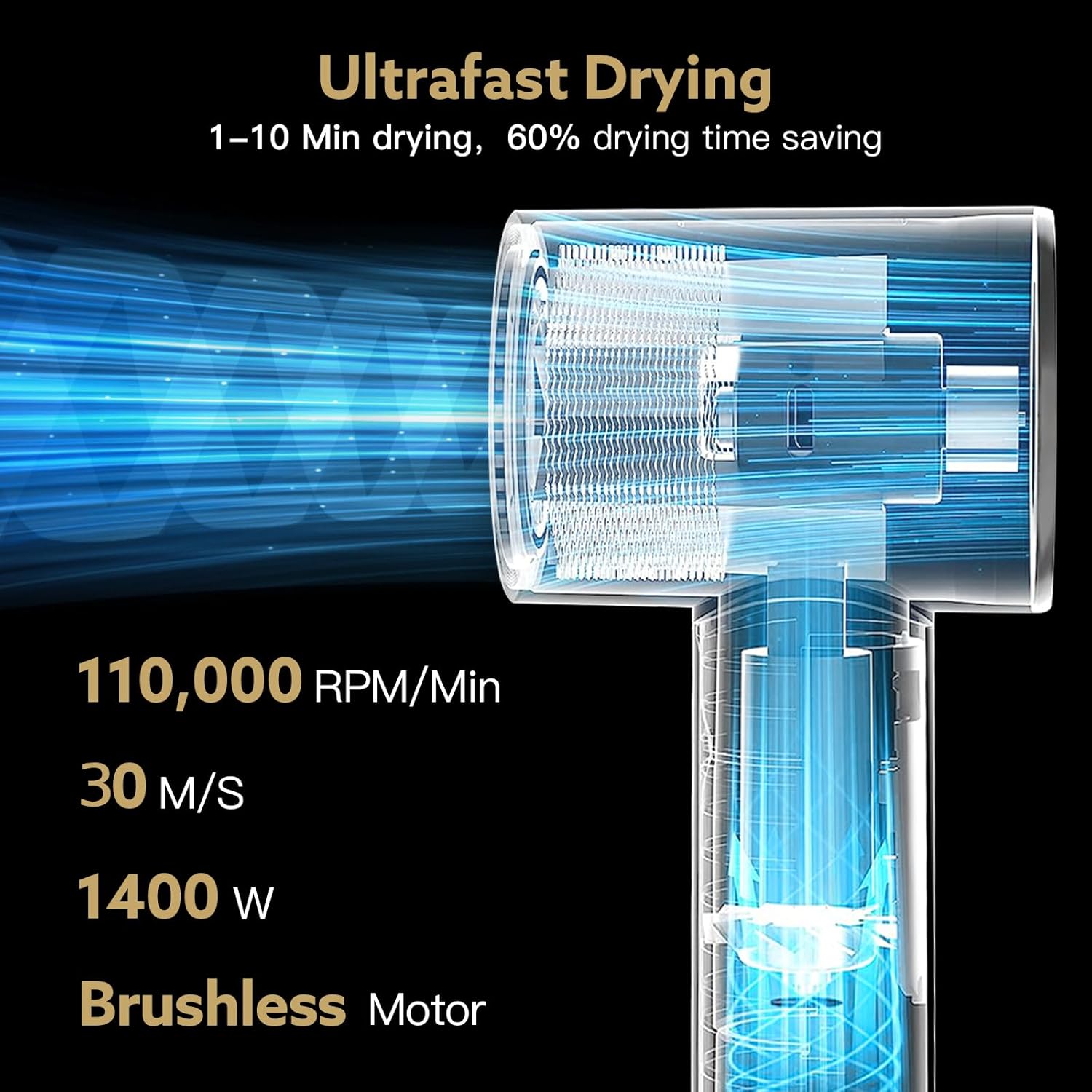 Webeauty 6 en 1 Hairstyler, 110,000 TR/MIN, 30M/S, 500 Millions d'ions Négatifs Sèche Cheveux Professionnel Avec Brosse Soufflante et Air Boucleur Cheveux,Noir Noir-220-240v