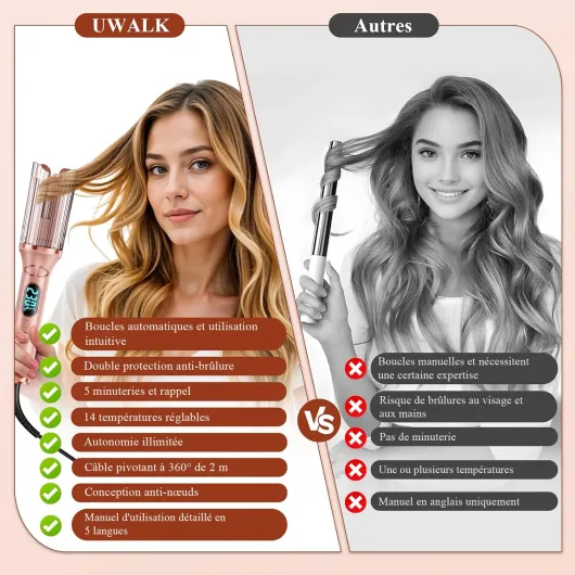 Boucleur a Cheveux Automatique Boucler: 25mm Fer a Boucler Automatique avec 14 Niveaux de Température et 5 Minuteries - Beach Waves Fer à Friser Long Cheveux avec Écran LED, Protection Anti-Brûlure