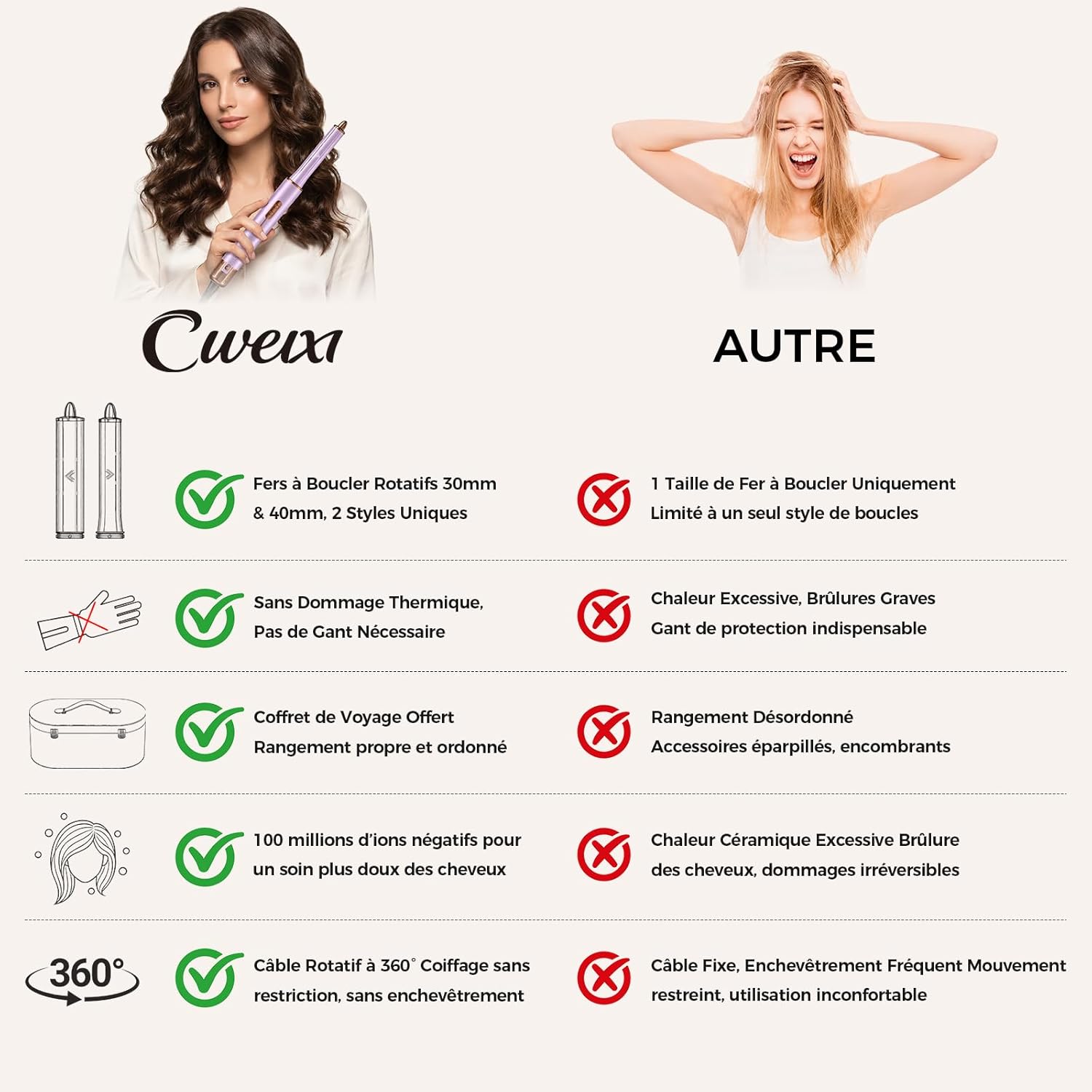 Cwexi Air Styler 7 en1, avec Brosse Soufflante, 2 Tailles de Boucleur Automatique, Brosse Lissante, Sèche-Cheveux Ionique,1700W, avec Boîtier en Cuir, Set Complet Idéal pour Voyage et Cadeau