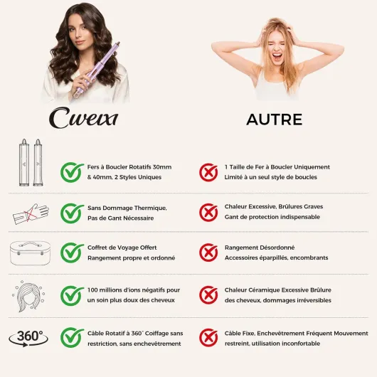 Cwexi Air Styler 7 en1, avec Brosse Soufflante, 2 Tailles de Boucleur Automatique, Brosse Lissante, Sèche-Cheveux Ionique,1700W, avec Boîtier en Cuir, Set Complet Idéal pour Voyage et Cadeau