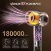Test CrazyMar Seche Cheveux Ionique 180 000 tr/min : le dupe compact qui sèche vraiment vite