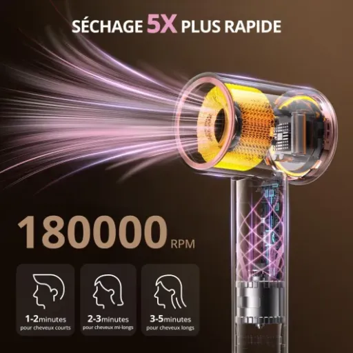 Test CrazyMar Seche Cheveux Ionique 180 000 tr/min : le dupe compact qui sèche vraiment vite