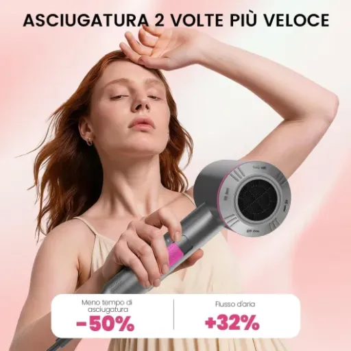 Test Sèche-cheveux Dekuri IN11-B009 : un bon sèche-cheveux ionique sans se ruiner