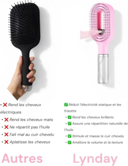 Test LYNDAY Brosse démêlante magique : l'idée est bonne, la finition un peu moins