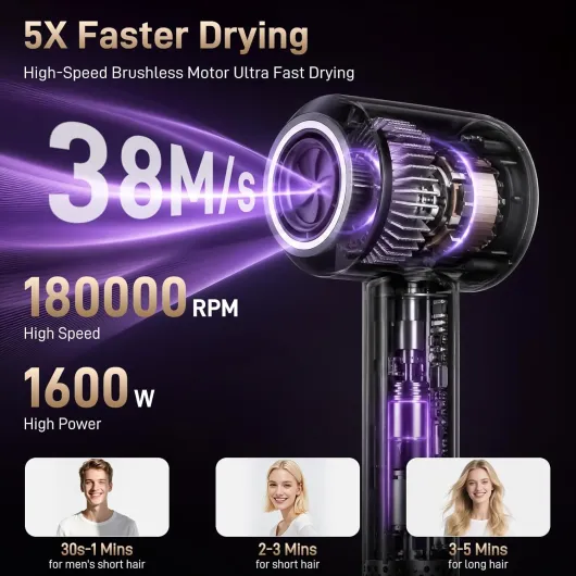Sèche-cheveux Ionique Haute Vitesse – 180 000 tr/min, Seche Cheveux Professionnel 500 Millions d'ions Négatifs, 4 Température 3 Vitesse, Écran LED + Régulation NTC, Diffuseur et Buse inclus Noir