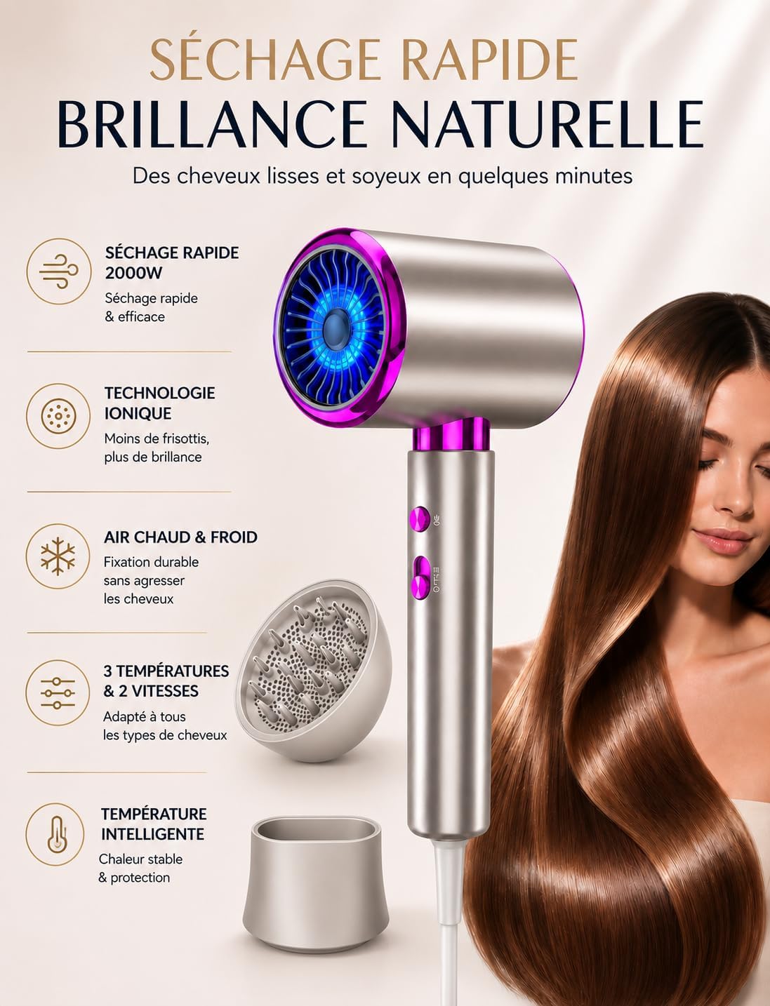 Sèche Cheveux Ionique 2000W Puissant Séchage Rapide Diffuseur Boucles Concentrateur Air Froid 3 Températures 2 Vitesses Léger Compact Anti-Frisottis Usage Quotidien