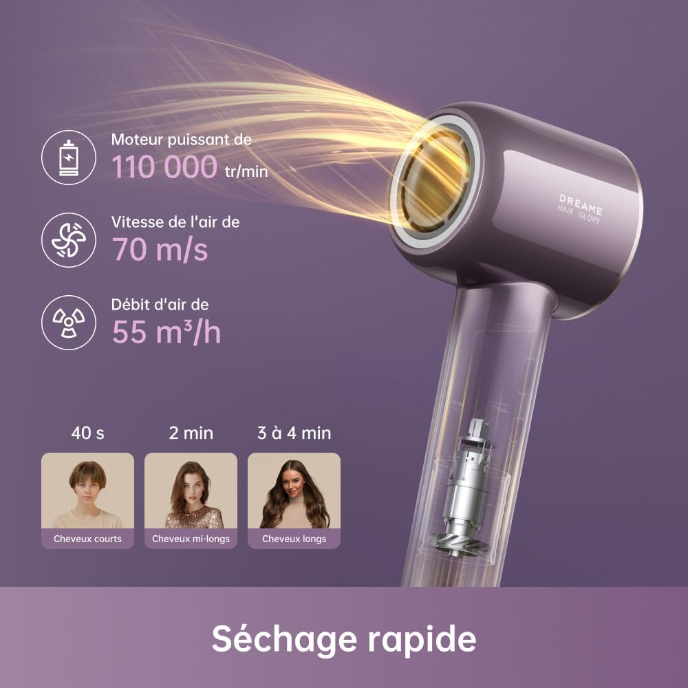 Glory Combo Sèche-cheveux, moteur professionnel 110 000 tr/min, vitesse du flux d’air 70 m/s,technologie puissante à ions négatifs, ultra-léger,contrôle de la température et de la vitesse d’air Glory Combo Violet