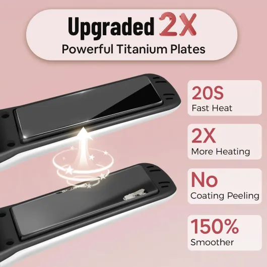 Voga Lisseur Sans Fil 2 en 1, Lisseur Boucleur Cheveux en Titane, Mini Fer a Lisser de Voyage USB Rechargeable 5000 mAh, Chauffe Rapide, 3 Niveaux de Température - Version Améliorée Blanc