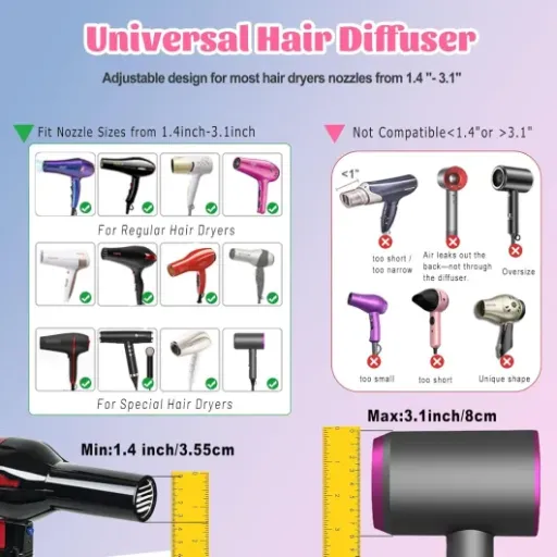 Test Diffuseur Professionnel Universel Orista Finds : enfin un embout qui s’adapte (presque) à tout