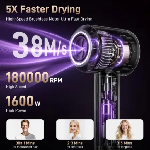 Test Sèche-cheveux Ionique Haute Vitesse AOWOKA : un "clone de Dyson" qui fait le job sans ruiner ton compte