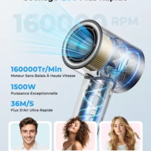 Test Sèche Cheveux Ionique ZMZW : un « clone de Dyson » qui fait le job sans ruiner le budget