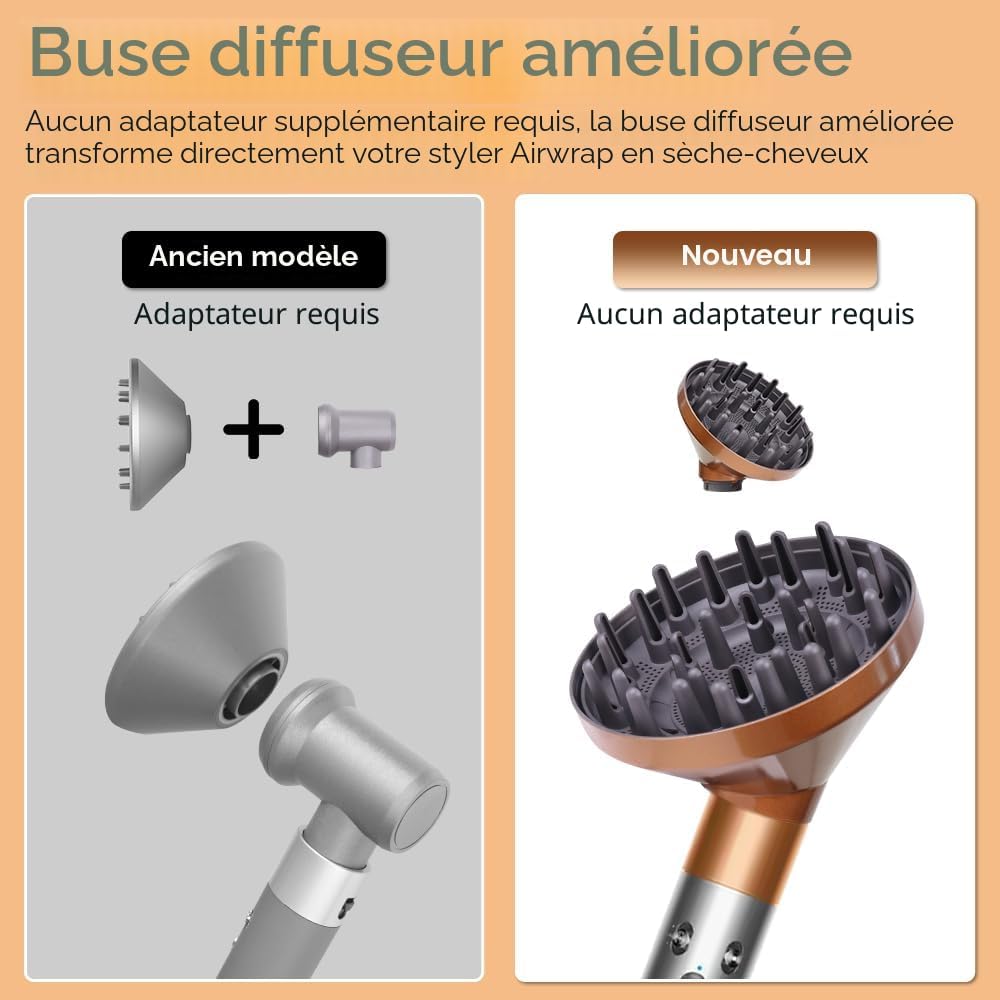Laymi Diffuseur pour cheveux longs Dyson Airwrap - Accessoire pour sèche-cheveux - Pour cheveux ondulés et bouclés - Conversion pour cheveux bouclés (Doré)