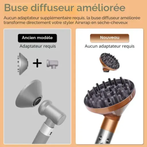 Test Laymi Diffuseur Dyson Airwrap : l’accessoire pas officiel qui fait (presque) comme l’original