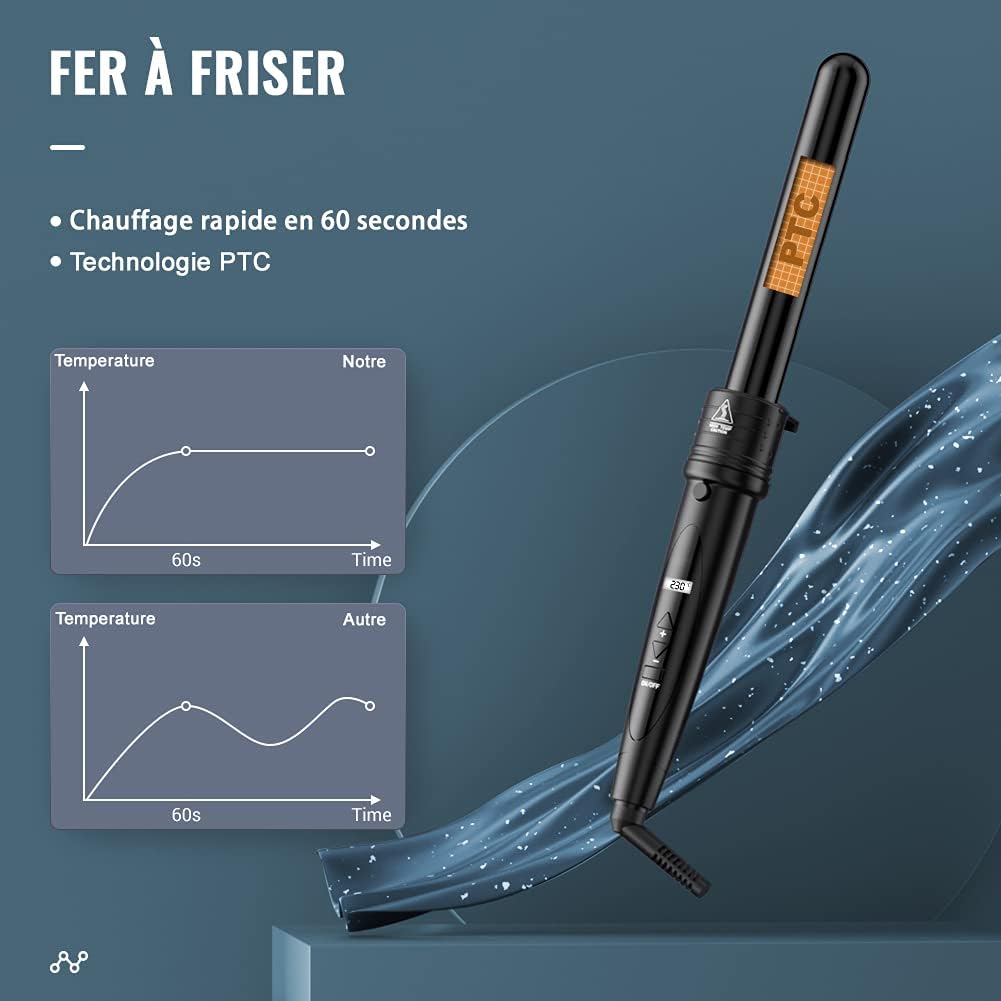 ELEHOT-Store Fer à Boucler Boucleur Céramique Fer à Friser 5 en 1 avec LCD Écran Multifonction Interchangeable boucleur a cheveux avec Gant ET-W301