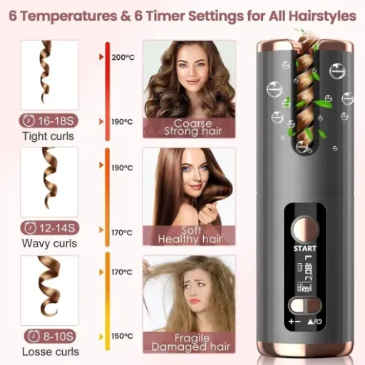 Test Fer à Boucler Automatique Sans Fil CFEN SL-887 : pratique à emporter, mais pas parfait