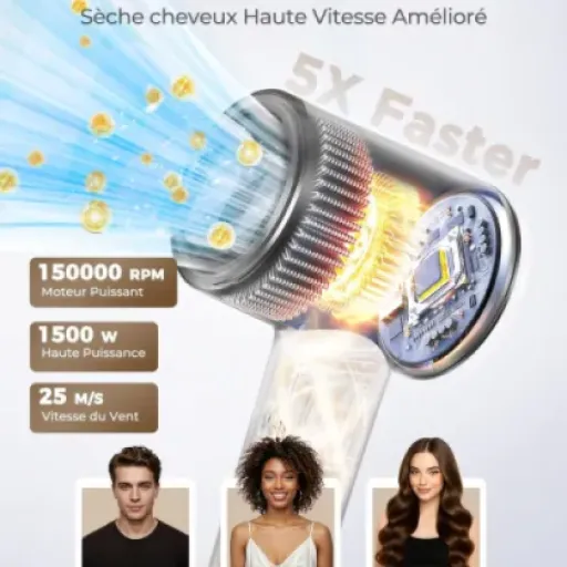 Test Haokoo Sèche-cheveux Ionique Pro : rapide, léger, mais pas parfait