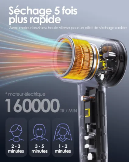 Seche Cheveux Professionnel avec Diffuseur - 160000rpm Séchage Rapide pour les Boucles, Sèche Cheveux Ionique avec 500 Millions pour Salon et Voyage, Cadeau Gris