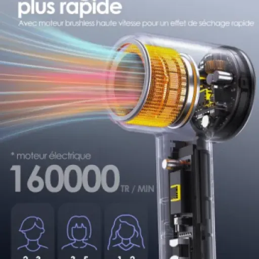 Test Bopcal Sèche Cheveux Professionnel : un « Dyson like » abordable qui sèche vite, avec quelques compromis