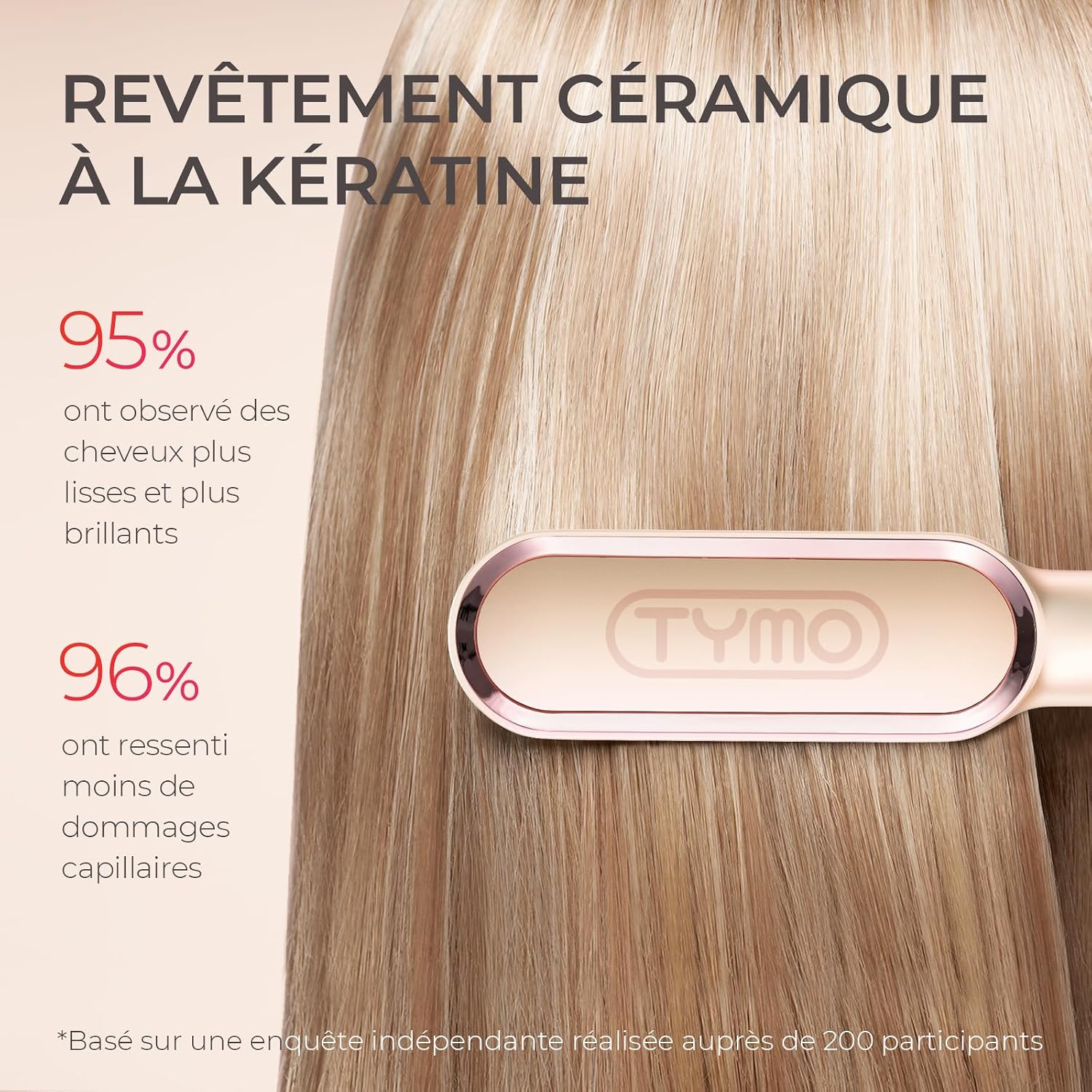 Brosse Lissante pour Cheveux, Fer à Lisser Peigne Chauffant Avec 25s PTC Chauffage, 5 RéGlages De TempéRature, Lisseur Cheveux Céramique, Anti-BrûLure, Brosse Chauffante TYMO RING, Rose Pêche