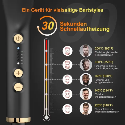 Lisseur Barbe 2 en 1 Chauffage Rapide en 30 Secondes - Brosse Lissante Cheveux Professionnel avec Température Réglable de 120°C à 200°C pour Homme et Femme