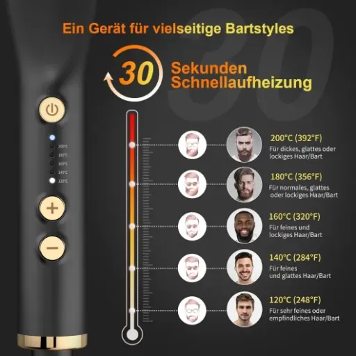 Test ANLAN Lisseur Barbe 2 en 1 : la brosse chauffante qui fait le job sans chichi