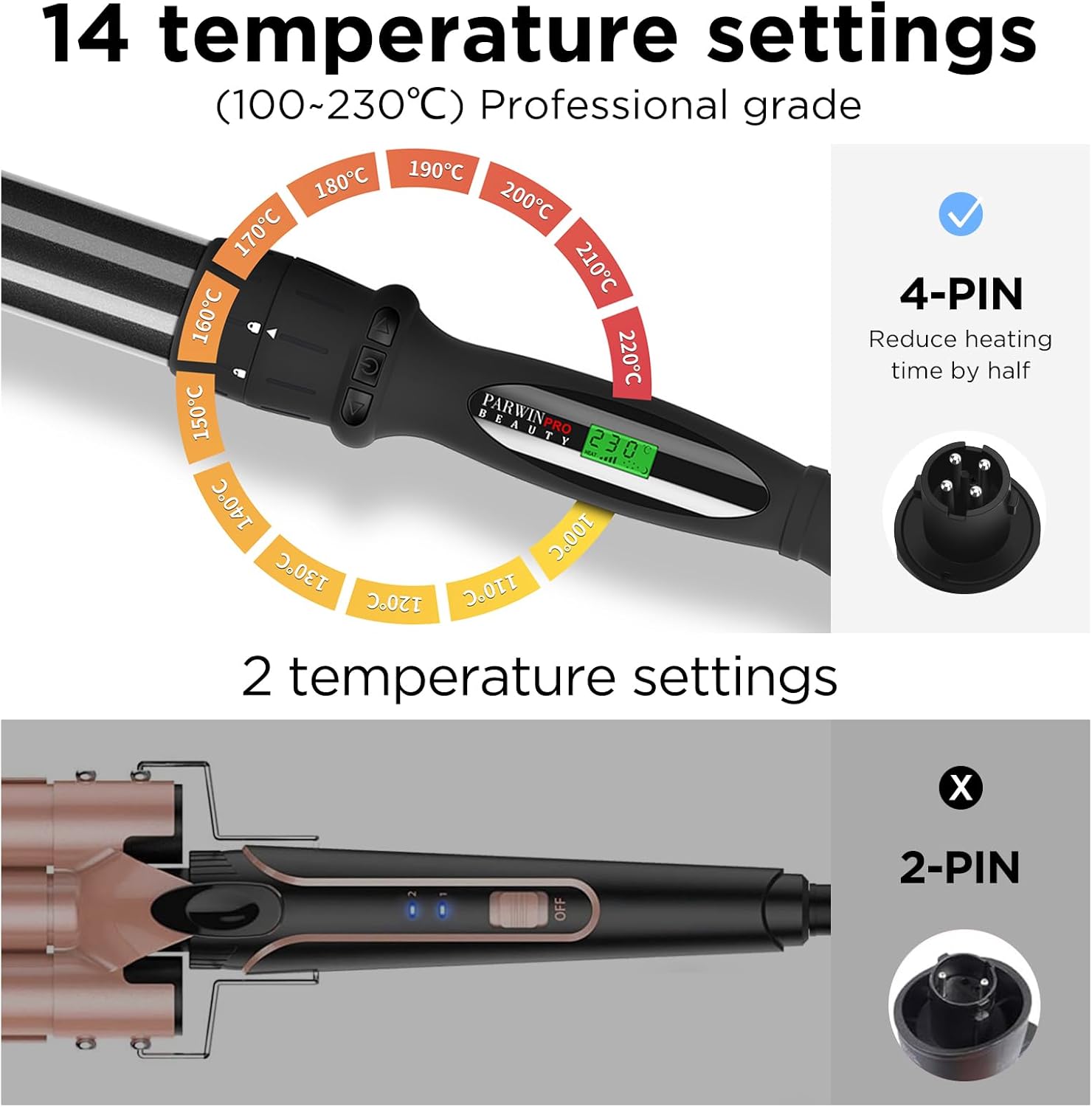 Fer a Boucler 7 En 1, Parwin Pro Beauty Boucleur a Cheveux, Professionnel Appareils Et Outils De Coiffure, Fer a Friser en Céramique avec 7 Baguettes Chauffantes, 100-230℃, Écran LCD Noir