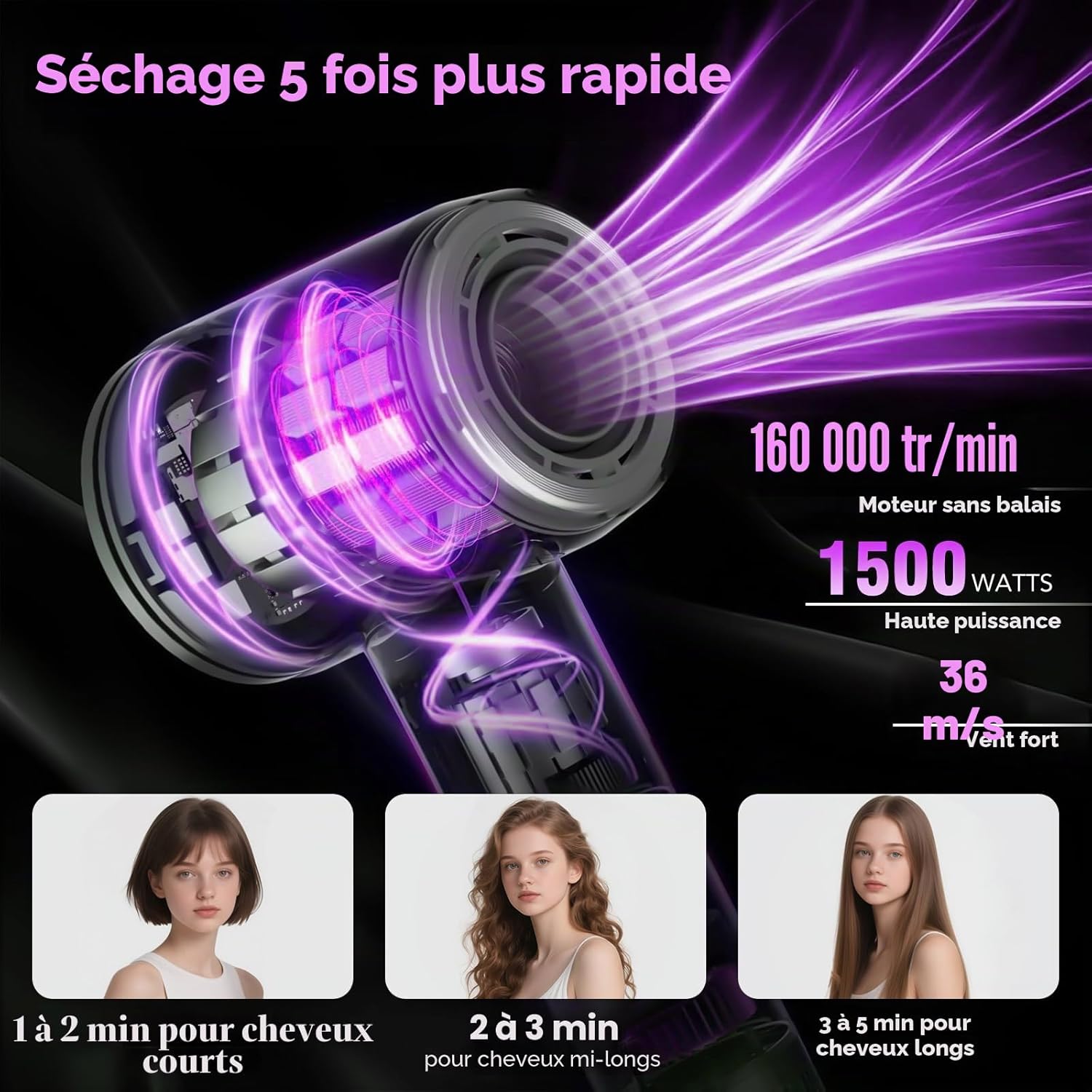 Sèche Cheveux Professionnel Portable 160 000 tr/min Seche Cheveux Ionique avec 5 Milliards d'Ions Négatifs 4 Températures & 3 Vitesses, Faible Bruit Diffuseur Magnétique et Buse Inclus Gris